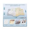 Almohada Cervical Para Cuello Y Hombro Ortopédica Cojín Ergonomico Cuello Memory Foam Premium Cervical Alivio