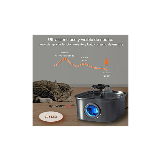 Bebedero Para Mascota Perro Gato Fuente Dispensador Agua Acero Inoxidable 304 Electrico Con Capacidad De 2,6l Luz Led Color Gris Premium Original