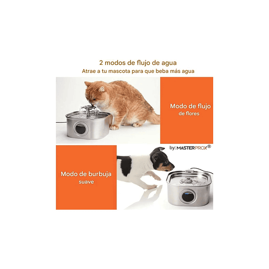 Bebedero Para Mascota Perro Gato Fuente Dispensador Agua Acero Inoxidable 304 Electrico Con Capacidad De 2,6l Luz Led Color Gris Premium Original