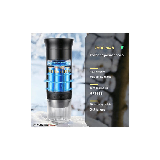 Cafetera Portátil Espresso Premium 7500mah Recargable Compatible Cápsulas Y Café Molido 3 En 1 Original 3.0