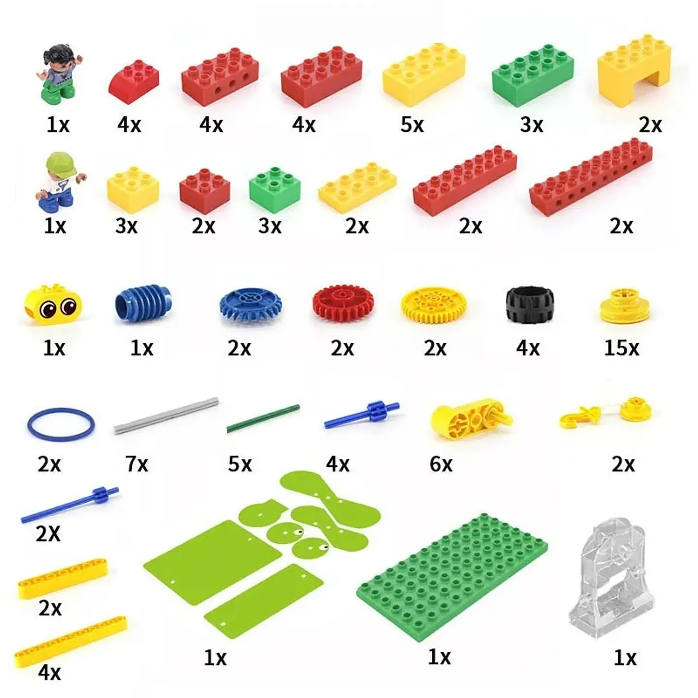 DUPLO Kit robótica Inicial 5+ 2