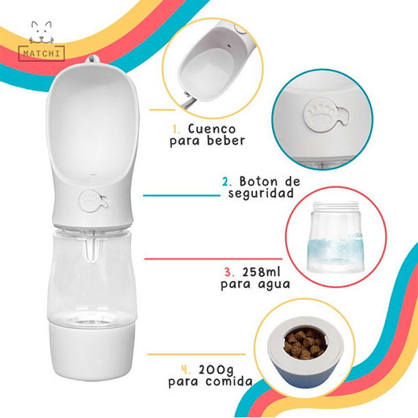 Botella Dispensadora De Agua Portátil Para Mascotas 2