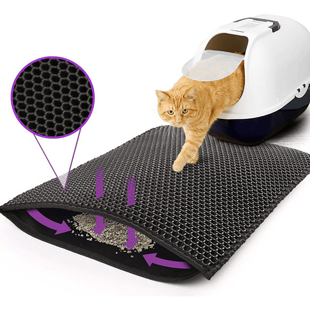 Alfombra Para Atrapar Arena De Gatos Tapete Arenero Mascotas 1