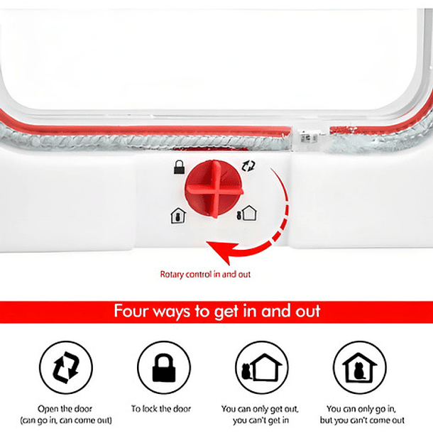 Puerta Para Mascotas Puerta Gatera Puerta Abatible Perro Color Blanco 9