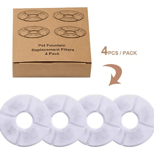 X4 Filtro Bebedero Fuente De Agua Eléctrico Gato Perro Redon Color Blanco 4