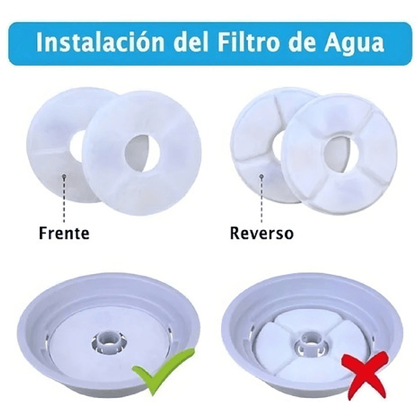 X4 Filtro Bebedero Fuente De Agua Eléctrico Gato Perro Redon Color Blanco 5