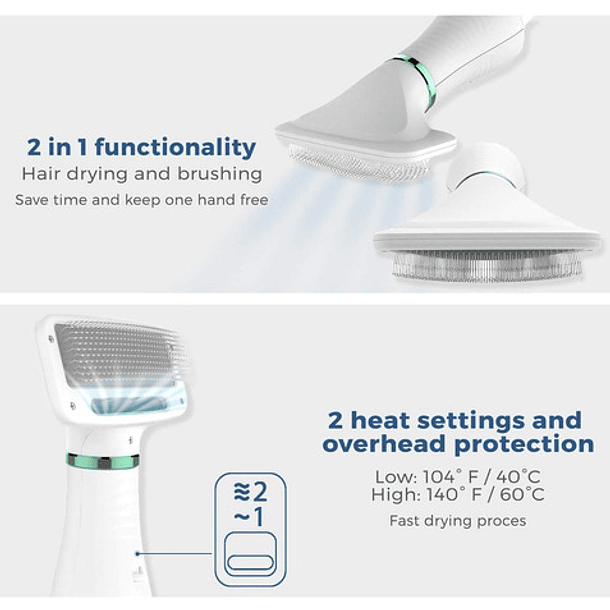 Secador Portátil Profesional Para Mascotas 2 En 1 Para Baño Y Aseo 8