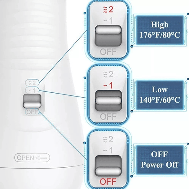 Secador Portátil Profesional Para Mascotas 2 En 1 Para Baño Y Aseo 9