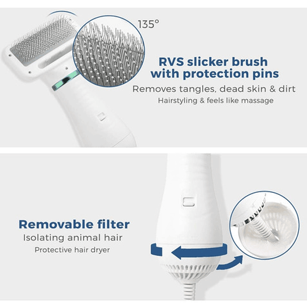 Secador Portátil Profesional Para Mascotas 2 En 1 Para Baño Y Aseo 10