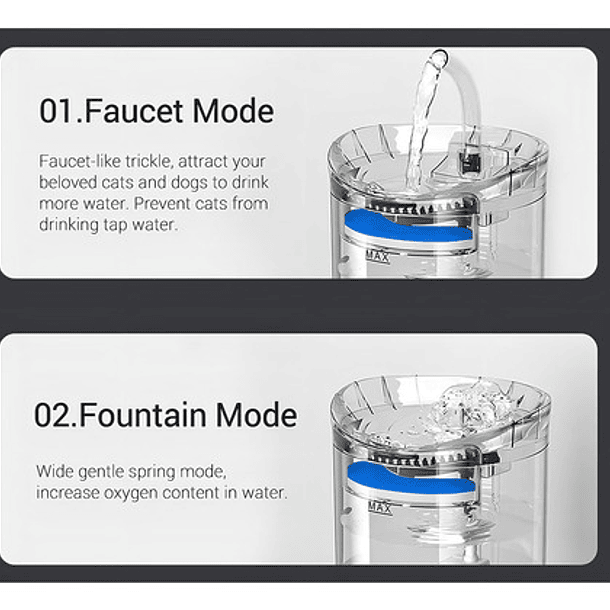 Tlpb Fuente Para Gato Bebedero Para Mascotas Color Trasparente 4