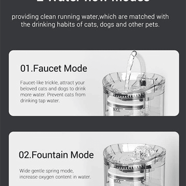 Tlpb Fuente Para Gato Bebedero Para Mascotas Color Trasparente 10