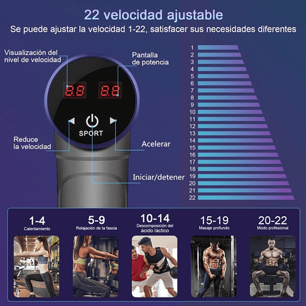 Pistola De Masaje Muscular Percusión Masaje 22 Velocidades 2