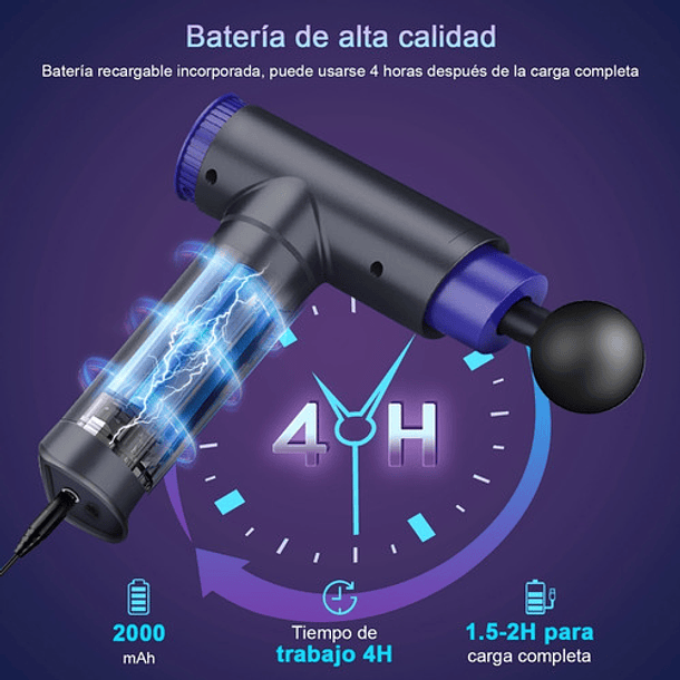Pistola De Masaje Muscular Percusión Masaje 22 Velocidades 3