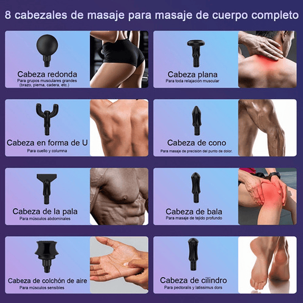 Pistola De Masaje Muscular Percusión Masaje 22 Velocidades 4
