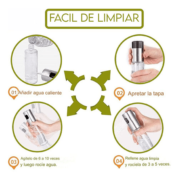 Spray Rociador De Aceite 100ml 3