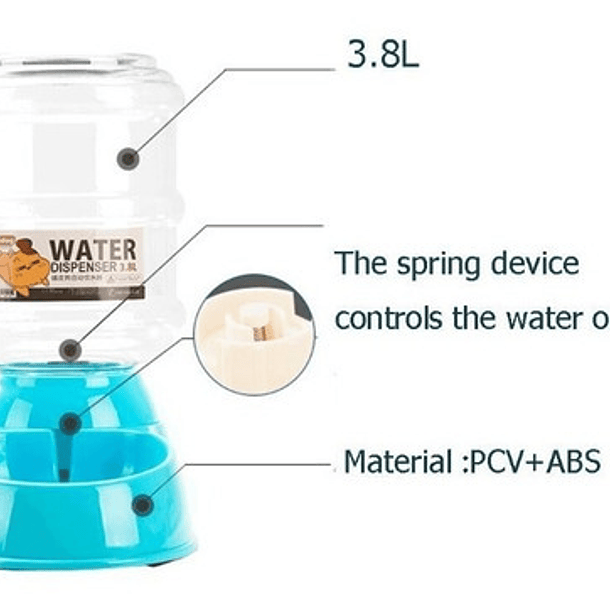 Bebedero Perro Dispensador Agua Automatico Gato Mascota 3.8l 2