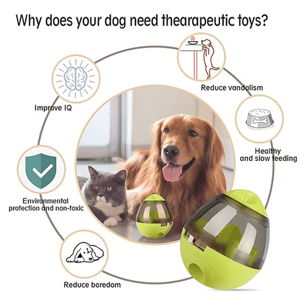 Juguete Interactivo Para Perros Para Derramar Comida Juego Color Verde 3