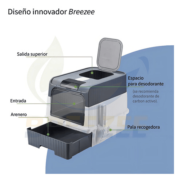 Arenero Gato Caja Cerrada Pala Recogedora Diseño Plegable Co Color Negro 6