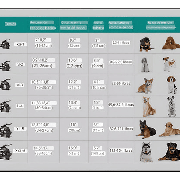 Bozal Perro Grandes Bozal Para Perro Bozal Perro Grande Xxl Color Negro 2