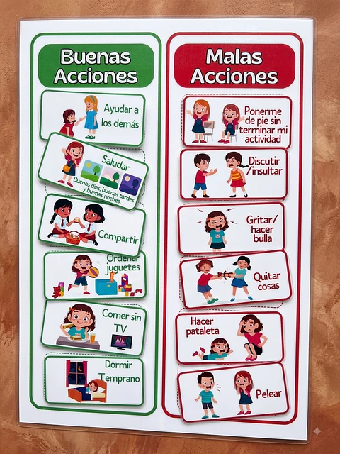 TABLERO DE BUENAS Y MALAS ACCIONES A3