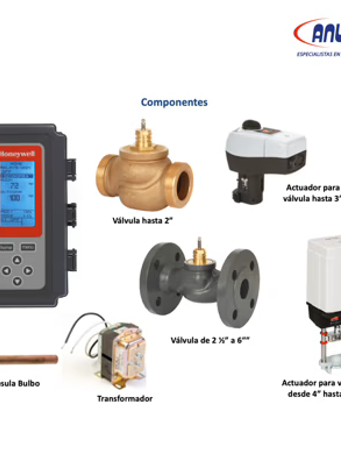 VALVULA MEZCLADORA DN 80, INCLUYE CONTROLADOR DE TEMPERATURA 1