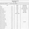 Aceite Menta piperita BIO - CT Menthol INCI: Mentha x piperita L. Imp. de Francia