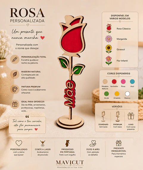 Rosa Personalizada Mãe