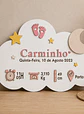 Nuvem de Nascimento Personalizada com Dados do Bebé - Thumbnail 2