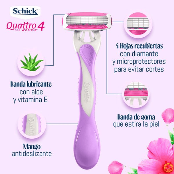 MAQUINA DE AFEITAR DESECHABLE VENUS SIMPLY 3 HOJAS  2