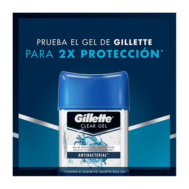 ANTITRANSPIRANTE GEL GILLETTE ANTIBACTERIAL 82 GR  2