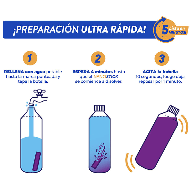 NANORECARGA DEYSA NANOLIFE LIMPIADOR MULTIUSOS DESINFECTANTE CÍTRICO 1 UNID 2