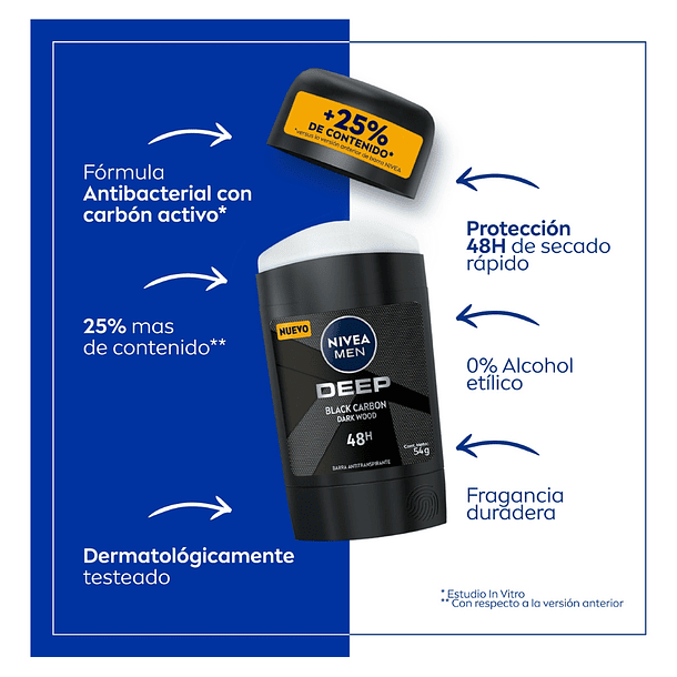 ANTITRANSPIRANTE BARRA NIVEA MEN DEEP BLACK CARBON 54 GR  2