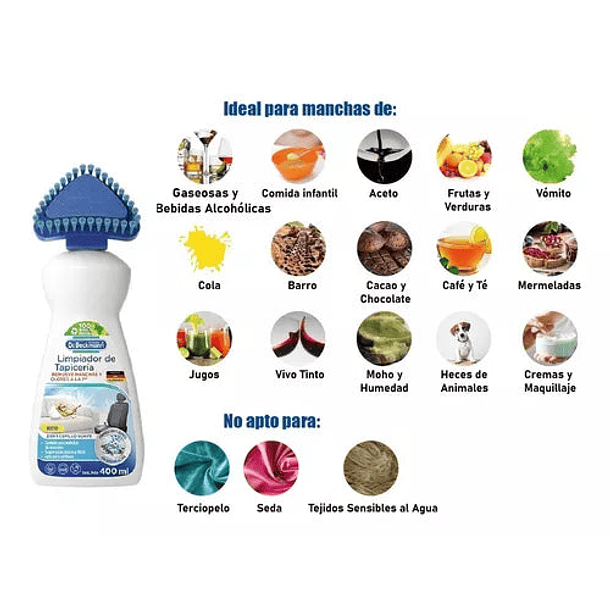 LIMPIADOR DE TAPICERIA DR BECKMANN 400 ML  3