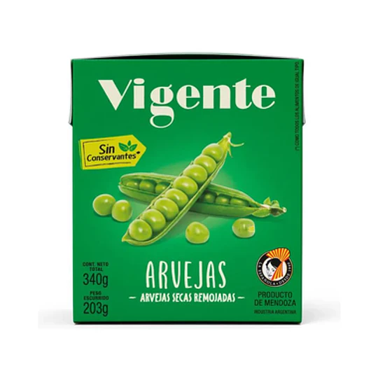 ARVEJAS 