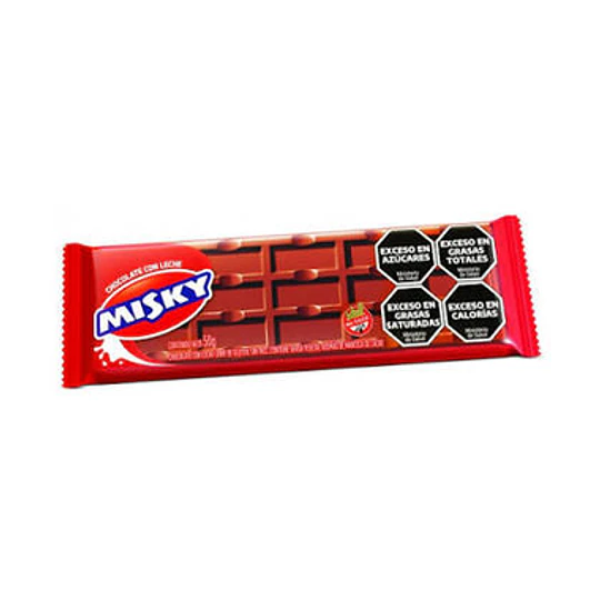 CHOC.
