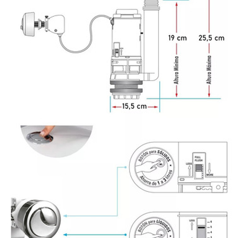 Válvula Ahorradora Para Sanitario De Dos Piezas 6