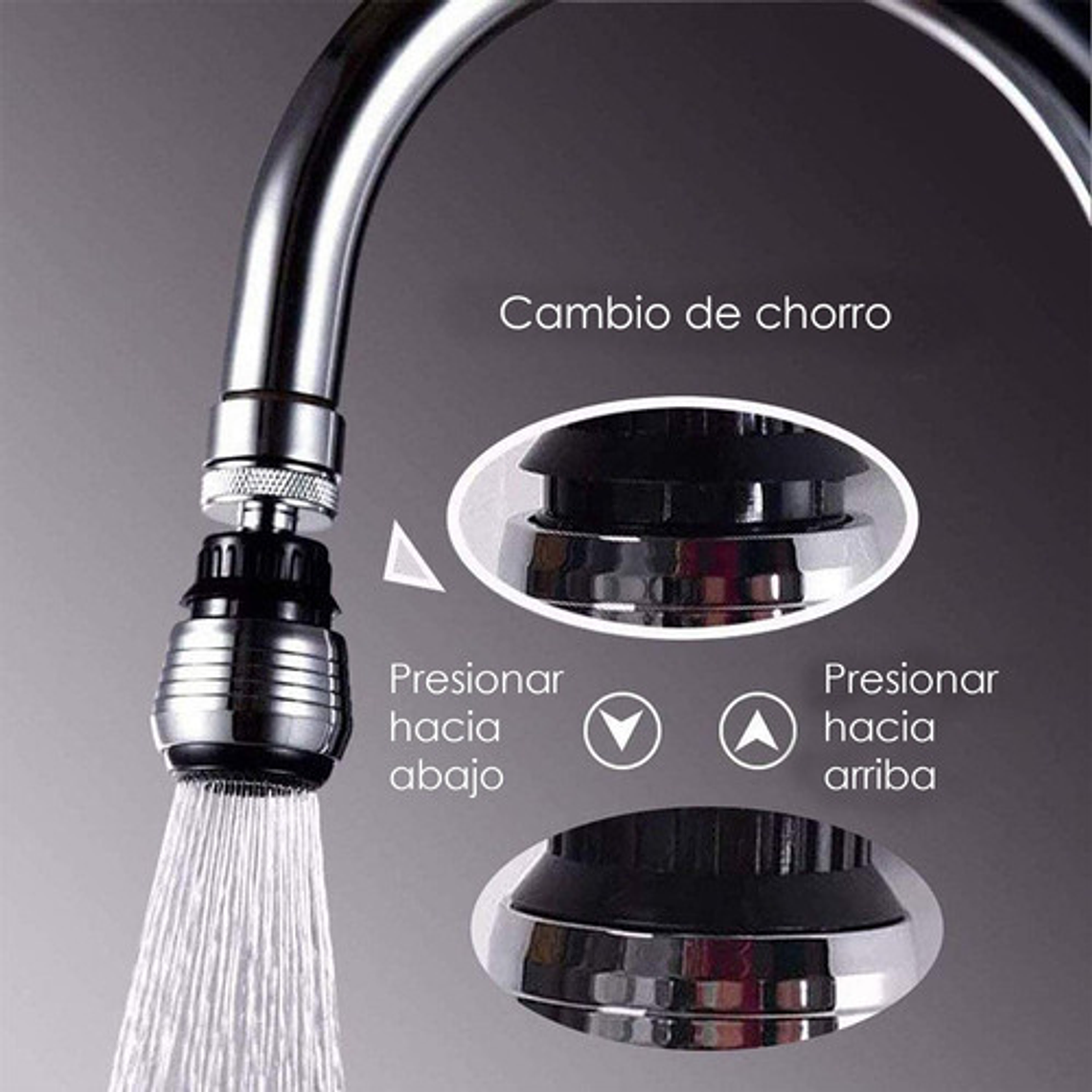 Economizador Ahorrador De Agua Macho O Hembra  8