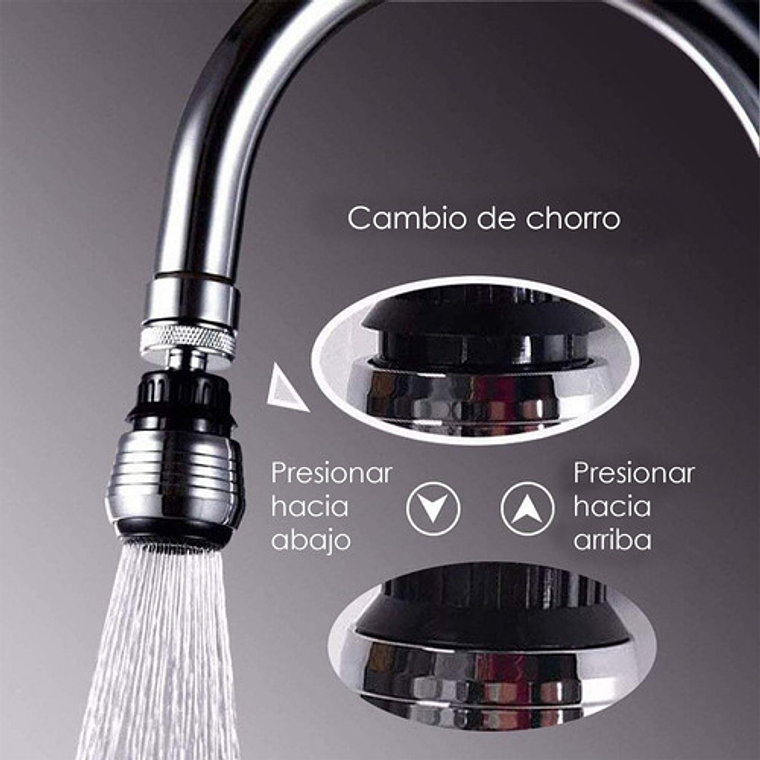Economizador Ahorrador De Agua Macho O Hembra  8