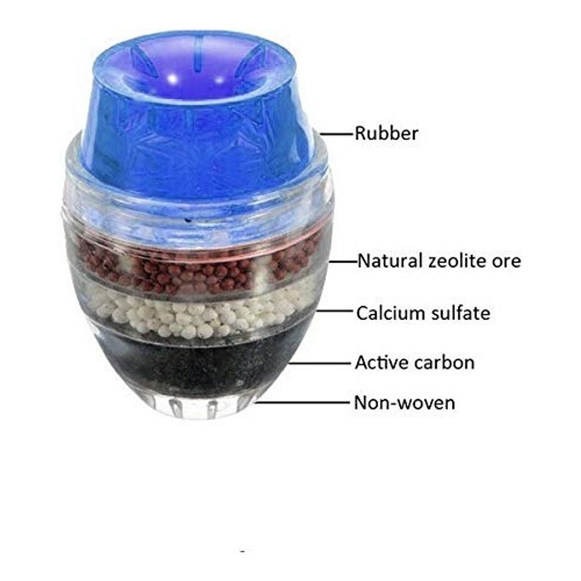 Filtro Purificador De Agua 8