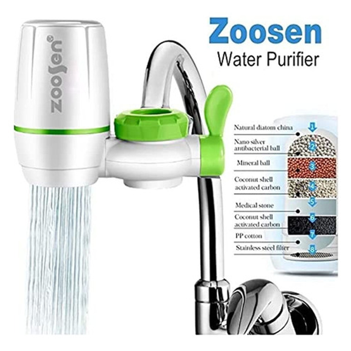 Filtro Purificador De Agua Para El Grifo O Llave 2