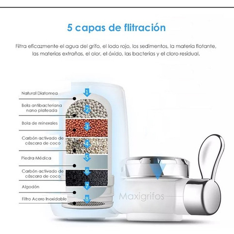 Filtro Purificador De Agua Para El Grifo O Llave 5