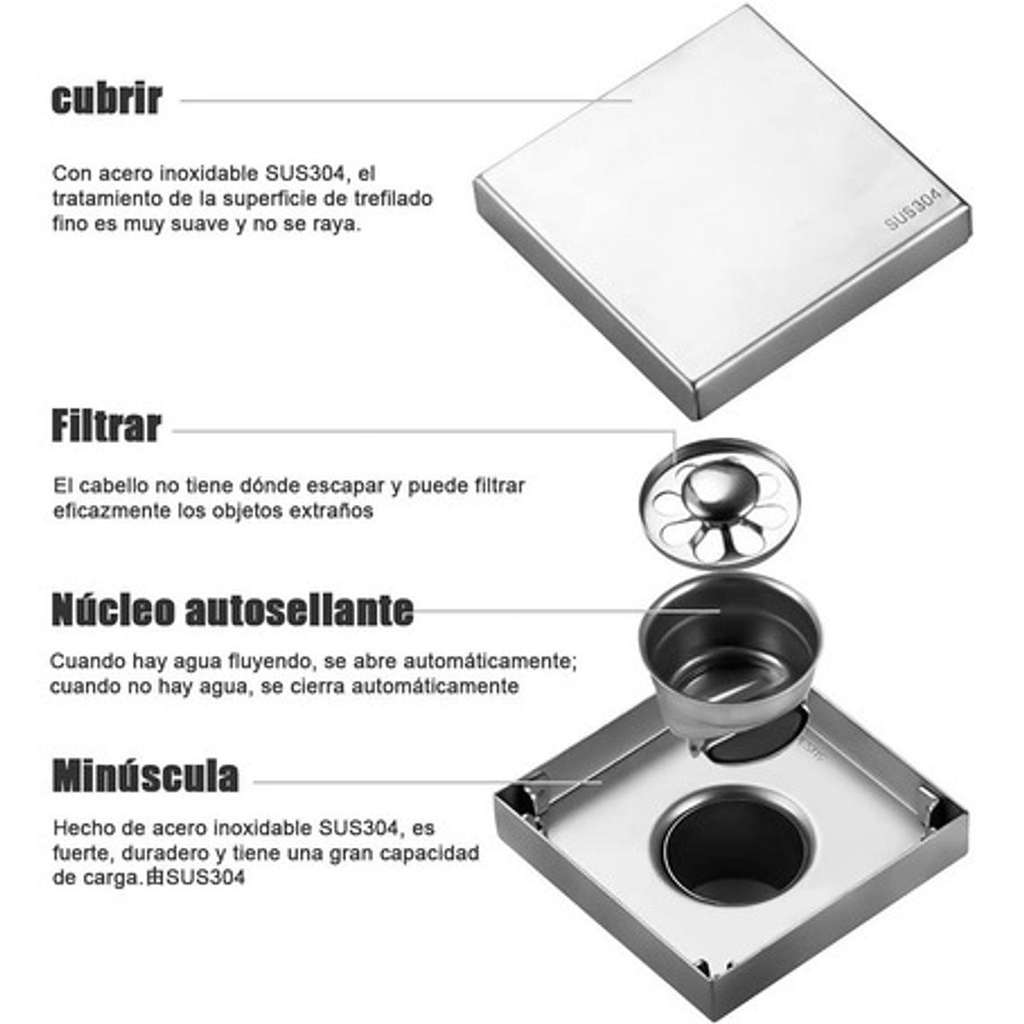 Rejilla Piso Acero 10x10 Anticucarachas Con Sosco 1 1/2  4