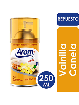 Arom Repuesto automatico