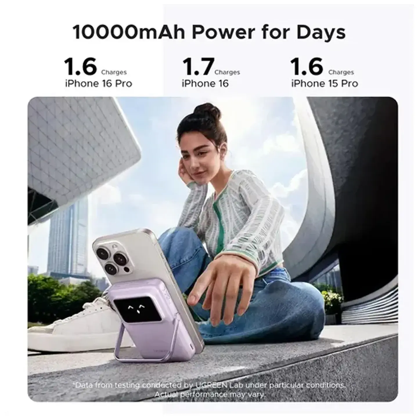 Power Bank UGREEN Magnético Inalámbrico 10000mAh PD 20W con Pantalla TFT y Soporte 4