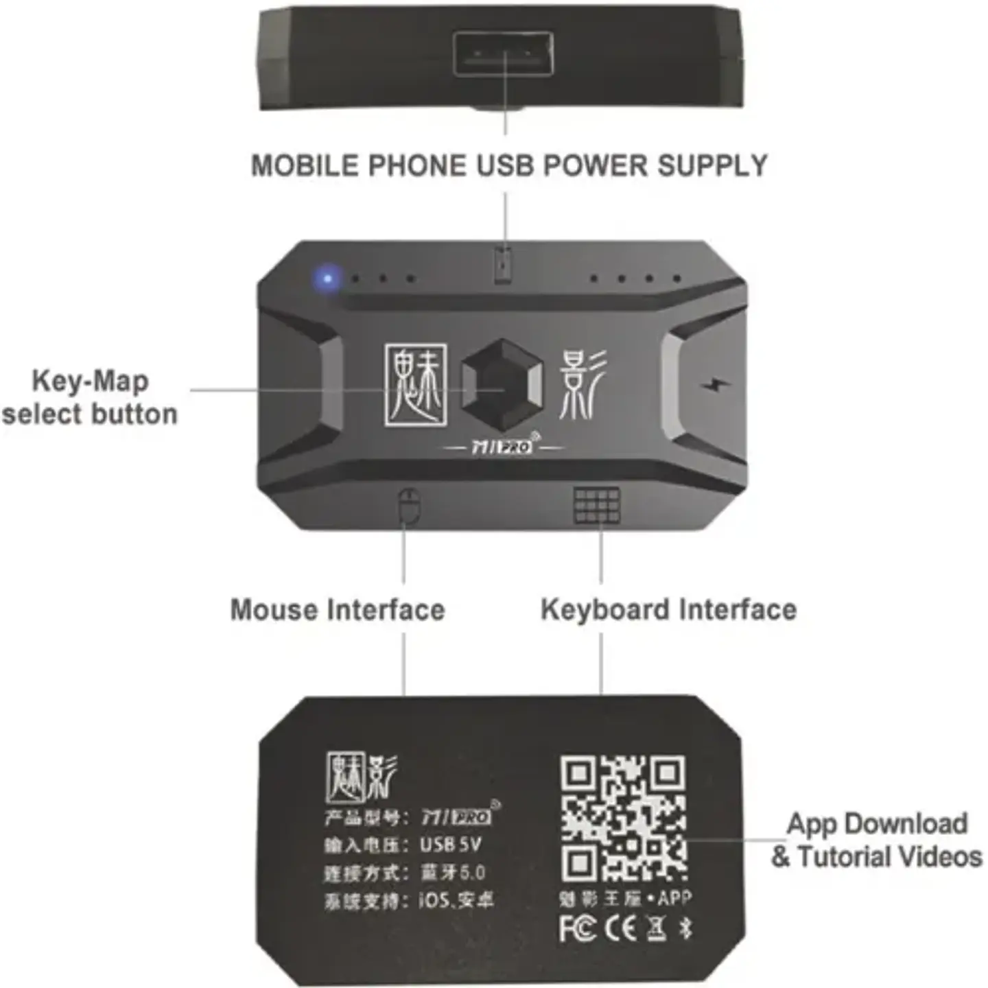 Kit Gamer 3 en 1 ATE-GMM1 – Teclado + Mouse RGB + Adaptador Bluetooth 4