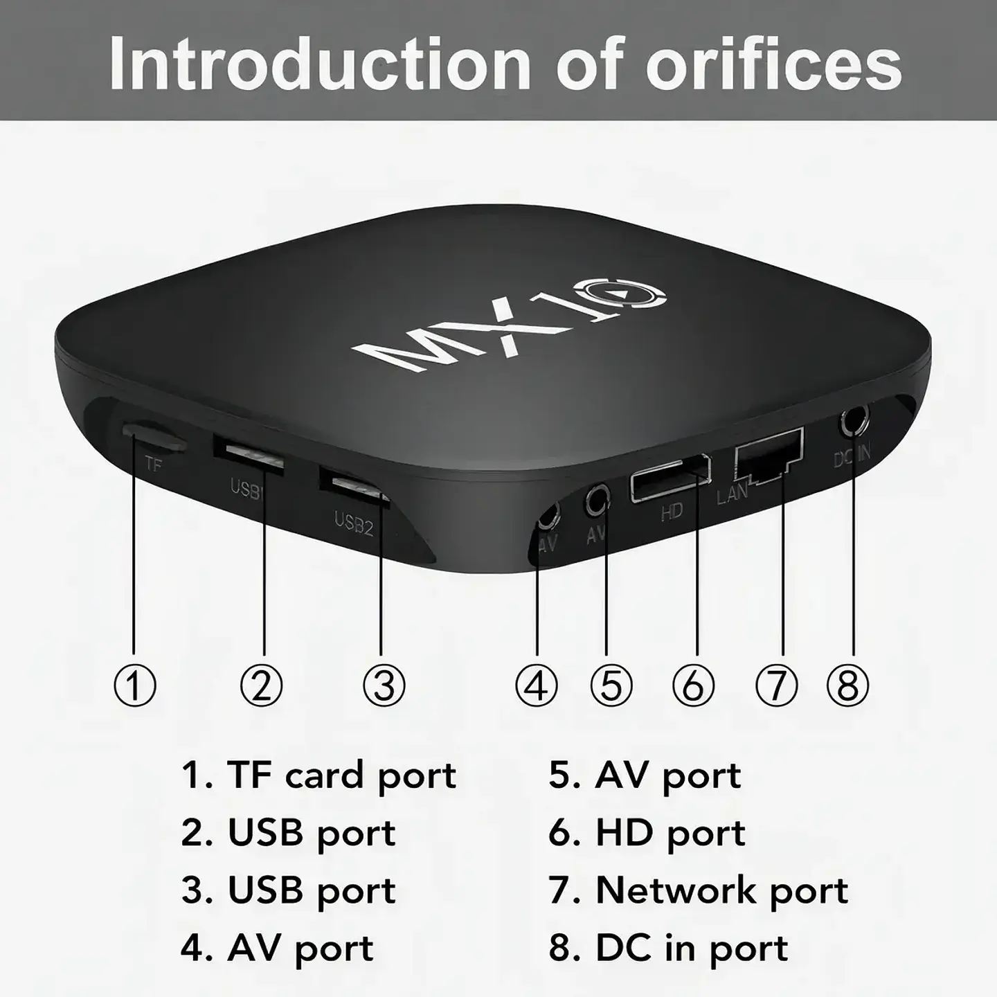 MX10 TV Box Android 14 4K 8GB RAM / 128GB con Google Assistant 4
