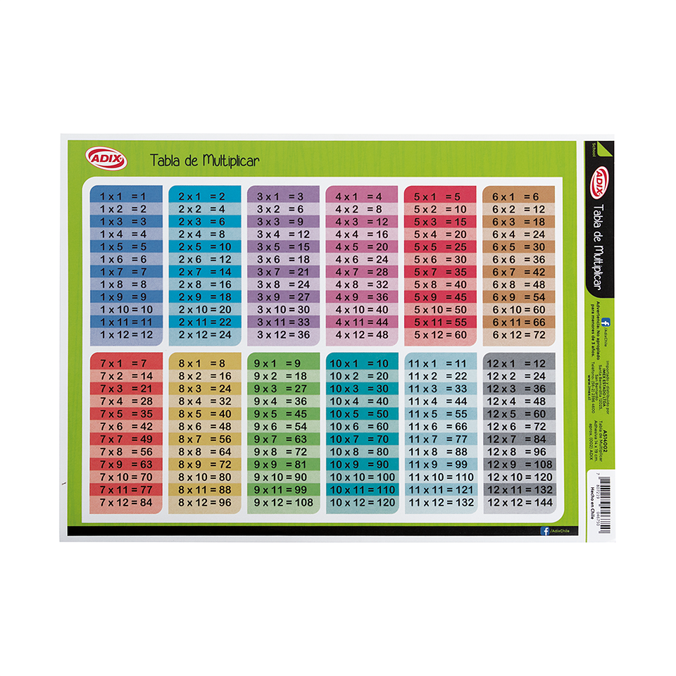 Tabla de Multiplicar Adhesiva 14x19cm (002) ADIX 1