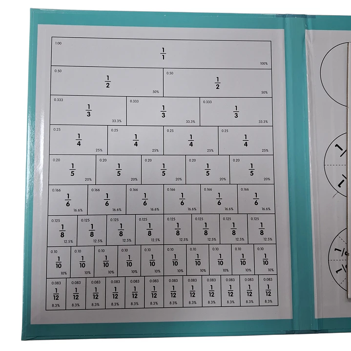 LIBRO DE APRENDIZAJE 5