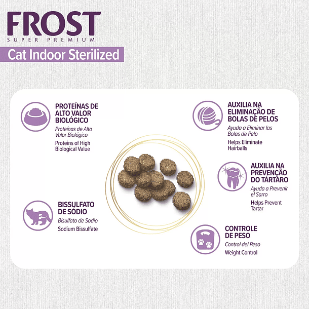 Frost Cat Indoor Sterilized 7,5 Kg 4