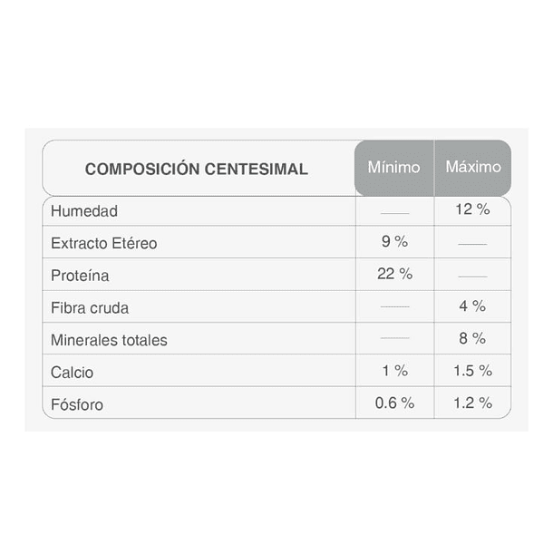 Kongo Adulto Medianos Y Grandes 21 Kg 2